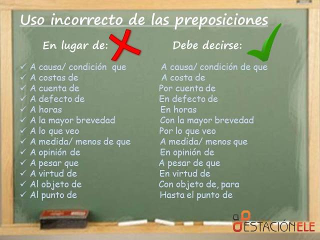 El uso de las preposiciones